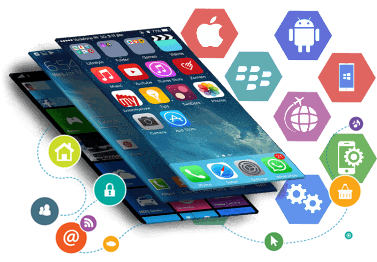best web development company in noida