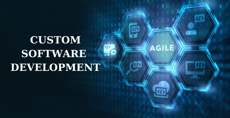 best web development company in noida